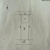 Nguyễn Văn Cừ Long Biên. Đất Phân Lô Ô Tô Tránh, 2 Mặt Tiền Trước - Sau, 100M2Mặt Tiền5M Giá Đầu Tư