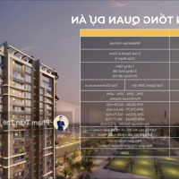 Suất Căn Hộ 3Pn+ Duy Nhất Có Sân Vườn 52,63M Tại Dự Án Masteri Grand View. Giá Bán 19.573 Tỷ Chưa Vat