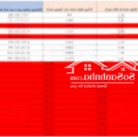Nhà Phố Mặt Tiền Rộng 6M. Giá Ưu Đãi Nhất Cho 10 Kh Đầu Tiên. Quà Nội Thất 400 Triệu. Liên Hệ: 0329673202