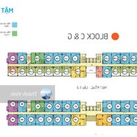 Nhận Hồ Sơ Nhà Ở Xã Hội Ehomes Nam Sài Gòn Block C.