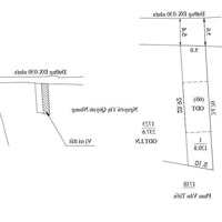 Đất Phú Mỹ Thủ Dầu Một Bình Dương Dưới 3 Tỷ