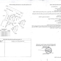 Bán Đất Dự Án Nhà Ở C45 Bộ Công An, Xã Long Thới, Huyện Nhà Bè