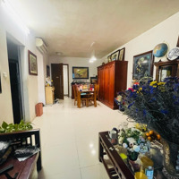 Bán Gấp Căn Hộ Cc 2N1W Tại Mulberry Lane, Hà Đông, 6,8 Tỷ, 100M2. View Đẹp Có Slot Oto