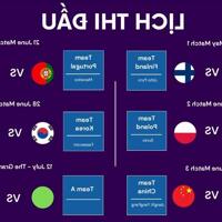  ĐÀ NẴNG: BÁN NHANH NHÀ 3 TẦNG MẶT TIỀN ĐƯỜNG NẠI TÚ, SƠN TRÀ CHỈ NHỈNH 5 TỶ 