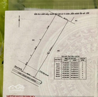 Nhà Xưởng Củ Chi - Mặt Tiền Vườn Thuốc Ngay Tân Phú Trung Tổng 3184M2 Thổ Cư - Ngang 25M2.