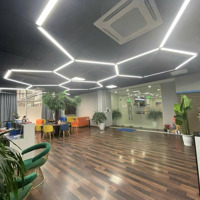 Cho Thuê Văn Phòng 400M Tòa Nhà Chuyên Nghiệp Lê Văn Thiêm Giá Chỉ 11,5$/M2