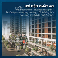 Ms.bích, Toà Tháp Đôi Căn Hộ Du Lịch Biển Sun Costa Residence, Căn Góc 2 Phòng Ngủ2 Mặt Tiền View Biển Đẹp