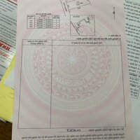 Nền thổ cư nằm kế trường Tiểu Học Nguyễn Hiền và Chợ Tầm Vu