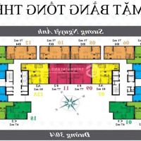 Bán Căn Góc Lapen Center 68M2 2 Phòng Ngủ 2 Vệ Sinhnhà Sạch Đẹp. Giá Bán 2Ty75. Lh: Ms. Thuỳ 0941378787