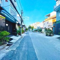 Nhà Nát 4X20M Hẻm Nhựa 8M Đường Phú Thuận- Q7