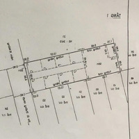 Chia Tài Sản Bán Nhà C4,Diện Tích6,5X20M, Đang Cho Thuê,Hẽm Xe Hơithống Nhất, 10 Tỷ