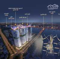 Dự Án Legend City Da Nang - Căn Hộ Cao Cấp View Sông Hàn Đẹp Nhất - Liên Hệ Nhận Thông Tin Sớm