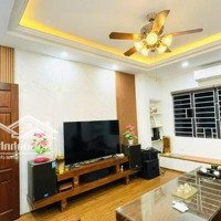 Bán Nhà Khương Đình Thanh Xuân Hà Nội
71M | 6 Tầng Thang Máy | Mặt Tiền 4M | Giá Chỉ 15.