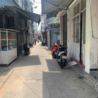 Bán Đất Tặng Nhà Kiệt Núi Thành, Cách Đường Chính 60M, Gần Phố Đi Bộ. Mua Ở Hoặc Đầu Tư Cực Tốt