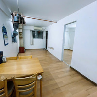 Quá Đẹp Ac Ơi! Căn Hộ Ehome 4 Full Tiện Ích- Diện Tích: 40,3M2 Giá Chỉ Có 970 Triệu - Liên Hệ: 0908 002 810( Nhung )