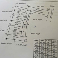 Mở Bán 7 Lô Đất Đẹp Nhất Tại Vinhomes Dương Kinh Kiến Thụy, Đông Phương, Kiến Thụy, Hp