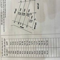 Do Nhu Cầu Tài Chính Gia Đình Cần Bán Đất Gia Đông, Thuận Thành Bắc Ninh Diện Tích 80.4M2