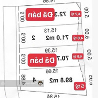 Bán Đất 70M2 Tại Đường 160, Tăng Nhơn Phú A, Thủ Đức, 4,2 Tỷ