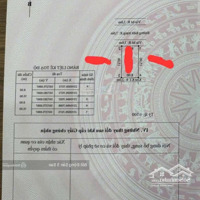 Chính Chủ Bán Lô Đất Cực Đẹp Khu Tđc Bắc Sông Cấm -Vị Trí Cực Đẹp -Hot Ngay Trung Tâm Hành Mới