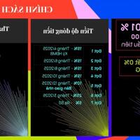 Chính thức MỞ BÁN quỹ căn đẹp - DỰ ÁN VLASTA THUỶ NGUYÊN HẢI PHÒNG- VỐN BAN ĐẦU CHỈ TỪ 2 TỶ
