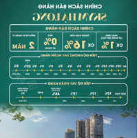 Sky M Hạ Long Cơ Hội Đầu Tư Sinh Lời Tại Trái Tim Kỳ Quan