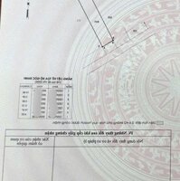  chị Lan thiếu nợ gửi em đi gấp căn 79m2 sổ hồng riêng 680tr ở Tân Xuân Hóc Môn