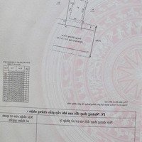 Bán Đất Mặt Tiền Đường Củ Chi Phường Vĩnh Hải Nha Trang