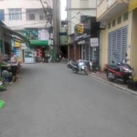 Đất xây nhà trọ sinh viên - Học viện Nông Nghiệp