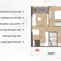 Bán căn hộ Akari City tầng cao, có sẵn HĐ thuê, trả trước 1 tỷ nhận nhà ngay, chuẩn bị ra sổ hồng