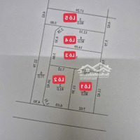 (Hàng F0 Xịn) - Cc Cần Bán Lô Đấtdiện Tích80M Tại Trung Tâm Xã Chương Dương - Liên Hệ: 0888638686