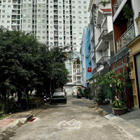 Đất Siêu Hot - Tô Hiệu - Tân Phú - 72M2 - Khu Phân Lô Đồng Bộ -Hẽm Xe Hơi- Nhỉnh 7