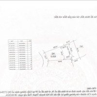 Bán Đất Xã Bình Yên 625M2,Mặt Tiền11M, 150M2 Thổ Cư, Hướng Đn, Sổ Sẵn, Giá 10 Triệu/M2, Cách Đường 446 800M