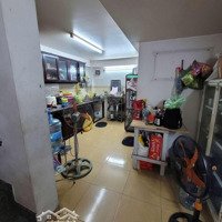 [Phú Nhuận] Cô Giang , Hẻm Ba Gác Thông, 5 Tầng Btct View Thoáng, Chỉ 7,2 Tỷ