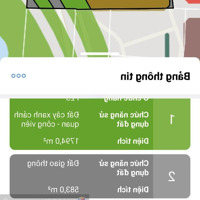 Bán Đất Lớn 6500M2 Xây Chung Cư 16 Tầng, Ngay Gần Vòng Xoay Phú Hữu Quận 9
