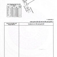 NGỢPPP!!! cần bán gấp căn 110m2 sổ hồng riêng