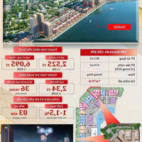 Top Căn Hộ Sân Vườn 2 Phòng Ngủ+ (Sky Garden) - View Pháo Hoa Diff Tuyệt Đẹp !