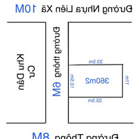 Chính Chủ Bán Lô Đất Quỳnh Ngọc-Quỳnh Phụ-Thái Bình Chỉ Hơn 3 Triệu/M2