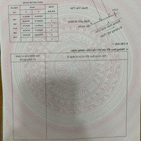 Bán Đất Tại Đồng Hòa, Kiến An, Hải Phòng, Giá Siêu Hời Chỉ Với 2,5 Tỷ, 68M2