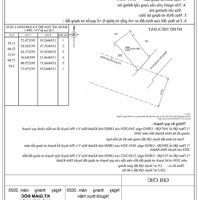 Cần Bán Lô Đấtmặt Tiềnhuỳnh Thúc Kháng Đông Dinh Diên Toàn Diên Khánh . Diện Tích 228M2 Có 70 Thổ Cư