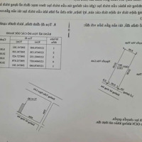 Bán Đất 6X20M. Full Thổ Cư. Định Hoà, Tp Tdm. Gần Ngay Ngã Tư Trần Ngọc Lên & Mptv