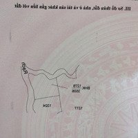Cần Bán Gấp Lô Đất Vườn Tại Xã Phước Đông