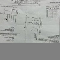 Cực Hiếm! Đất Mặt Tiền Trừ Văn Thố 23 Giá Tốt Nhất Khu Vực!