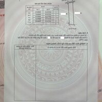 Nhượng lô đất mặt đường Lương Quy ngay kế đường 30 m ra trung tâm phường