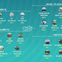 Chỉ 20% Nhận Nhà Ngay Căn Hộ View Cực Đẹp Giá Chỉ 1,881 Tỷ