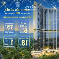Chỉ Với 800 Triệu Sở Hữu Căn Hộ 5 Sao Golden Crown Hai Phong, Cho Thuê Dòng Tiền 6-8%/Năm
