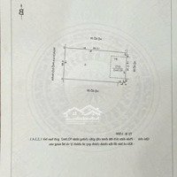 Bán Nhà Phân Lô Ô Tô Vào Nhà , Phố Đội Nhân .