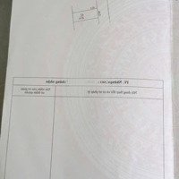 Cc Bán Lô Đất Tại Khu Cầu Dừa - Thị Trấn Thường Tín. Liên Hệ: 0888638686