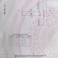Bán gấp nhà 126m2 Chỉ 630tr Có SHR Đ. Lê Minh Nhựt Tân An Hội Củ Chi