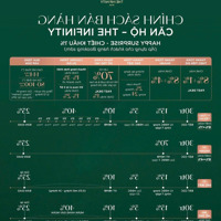Bán Căn Hộ Cao Cấp Studio 1 Phòng Ngủ 1 Ban Công The Infinity Dĩ An, Chiết Khấu Lên Đến 14% Và 1 Chỉ Vàng