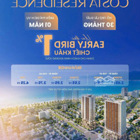 Cơ Hội Sở Hữu Căn Hộ Cách Biển Mỹ Khê 200M Chỉ Với 2,45Tỷ. Booking 50 Triệu/Vị Trí Tặng Thêm Chiết Khấu